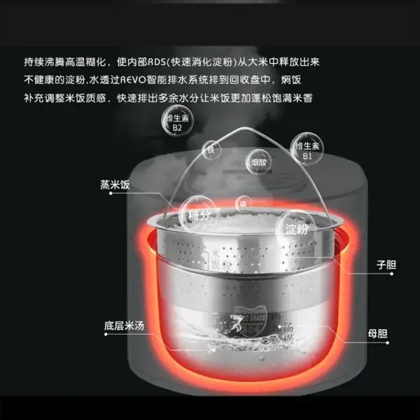 110v 스마트 밥솥 3L 밥솥 미국, 일본, 캐나다로 - Baby Food Japan 리뷰 및 가격